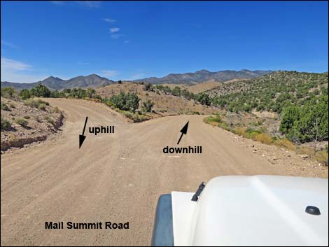 Mail Summit Road