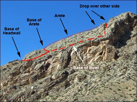 Black Butte Peak