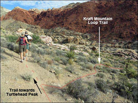 Kraft Mountain Loop