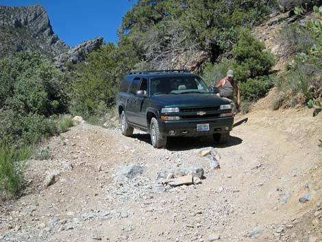 Rocky Gap Road